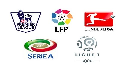 中等级极高 中等级极高