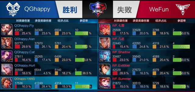爱德华兹